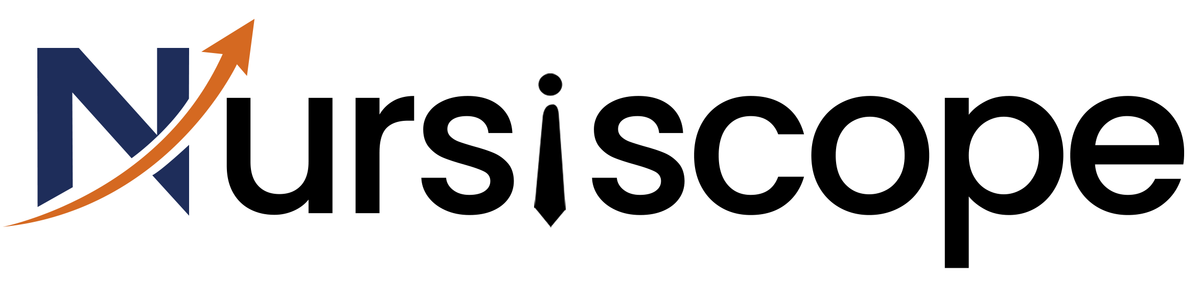 Nursiscope